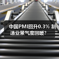 中国PMI回升0.3% 制造业景气度回暖？(图4)