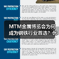 MTM金属博览会为何成为钢铁行业首选？优