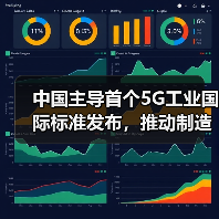 中国主导首个5G工业国际标准发布，推动制造业数字化转型(图2)