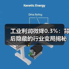 工业利润微降0.3%：背后隐藏的行业变局
