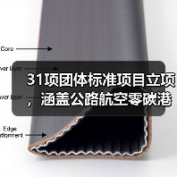 31项团体标准项目立项，涵盖公路航空零碳港口等关键领域(图2)