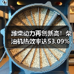 潍柴动力再创新高！柴油机热效率达53.09%全球领先(图3)
