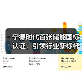宁德时代首张储能国标认证，引领行业新标杆(图4)