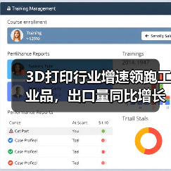 3D打印行业增速领跑工业品，出口量同比增长23%(图3)