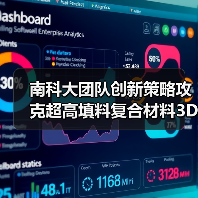 南科大团队创新策略攻克超高填料复合材料3D打印难题(图2)