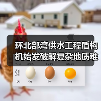 环北部湾供水工程盾构机始发破解复杂地质难题(图3)