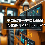 中国能建一季度新签合同额暴涨23.53% 3677亿背后机遇几何(图2)