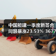 中国能建一季度新签合同额暴涨23.53% 3677亿背后机遇几何(图3)