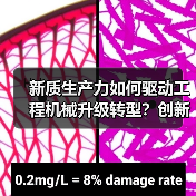新质生产力如何驱动工程机械升级转型？创新驱动高质量发展新篇章(图4)