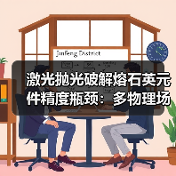 激光抛光破解熔石英元件精度瓶颈：多物理场模型提升亚纳米工艺(图4)