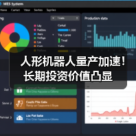 人形机器人量产加速！长期投资价值凸显(图2)