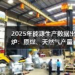 2025年能源生产数据出炉：原煤、天然气