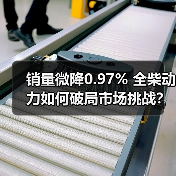 销量微降0.97% 全柴动力如何破局市场挑战?(图4) 销量微降0.97% 全柴动力如何破局市场挑战?(图4)