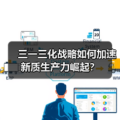三一三化战略如何加速新质生产力崛起?(图4) 三一三化战略如何加速新质生产力崛起?(图4)