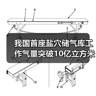我国首座盐穴储气库工作气量突破10亿立方