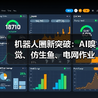 机器人圈新突破：AI嗅觉、仿生鱼、电网作