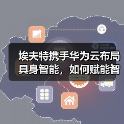 埃夫特携手华为云布局具身智能,如何赋能智能制造未来?(图1) 埃夫特携手华为云布局具身智能,如何赋能智能制造未来?(图1)