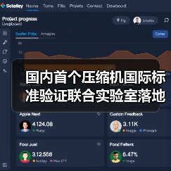 国内首个压缩机国际标准验证联合实验室落地，引领行业新突破(图2)