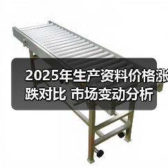 2025年生产资料价格涨跌对比 市场变动分析(图3)