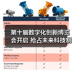 第十届数字化创新博览会开启 抢占未来科技