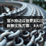 丽水推动设备更新以旧换新实施方案：4大行动31项重点任务(图2)