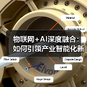 物联网+AI深度融合：如何引领产业智能化新未来？(图1)
