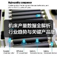 机床产量数据全解析：行业趋势与关键产品增