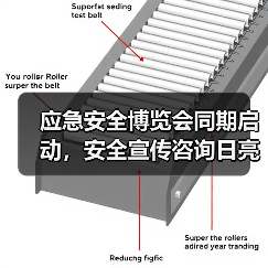 应急安全博览会同期启动，安全宣传咨询日亮点抢先看(图2)