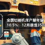 金属切削机床产量年增10.5%:12月暴增35%数据解读(图2) 金属切削机床产量年增10.5%:12月暴增35%数据解读(图2)