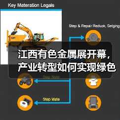 江西有色金属展开幕，产业转型如何实现绿色