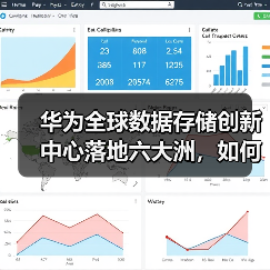 华为全球数据存储创新中心落地六大洲,如何加速企业AI转型?(图3) 华为全球数据存储创新中心落地六大洲,如何加速企业AI转型?(图3)