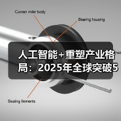 人工智能+重塑产业格局：2025年全球突破5000亿(图1)