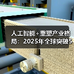 人工智能+重塑产业格局：2025年全球突破5000亿(图2)