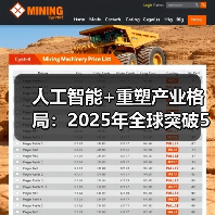 人工智能+重塑产业格局：2025年全球突破5000亿(图3)