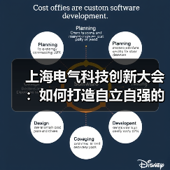 上海电气科技创新大会:如何打造自立自强的科技体系?(图4) 上海电气科技创新大会:如何打造自立自强的科技体系?(图4)