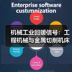 机械工业回暖信号：工程机械与金属切削机床