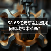58.65亿元研发投资如何驱动技术革新?(图2) 58.65亿元研发投资如何驱动技术革新?(图2)