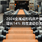 2024金属成形机床产量增长14% 月度
