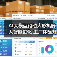 AI大模型驱动人形机器人智能进化 工厂体验升级(图2) AI大模型驱动人形机器人智能进化 工厂体验升级(图2)
