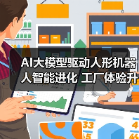 AI大模型驱动人形机器人智能进化 工厂体验升级(图4) AI大模型驱动人形机器人智能进化 工厂体验升级(图4)