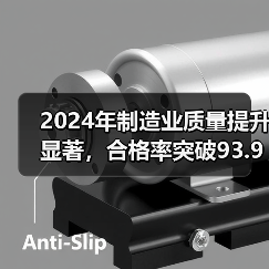 2024年制造业质量提升显著，合格率突破93.93%(图3)