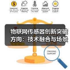 物联网传感器创新突破方向:技术融合与场景深化关键(图2) 物联网传感器创新突破方向:技术融合与场景深化关键(图2)