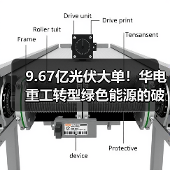 9.67亿光伏大单!华电重工转型绿色能源的破局之道(图2) 9.67亿光伏大单!华电重工转型绿色能源的破局之道(图2)