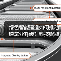 绿色智能建造如何推动建筑业升级？科技赋能新实践(图2)