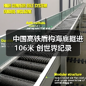 中国高铁盾构海底掘进106米 创世界纪录(图2)