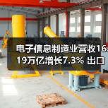 电子信息制造业营收16.19万亿增长7.3% 出口回升效益向好(图2)