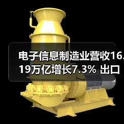 电子信息制造业营收16.19万亿增长7.3% 出口回升效益向好(图4)