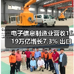 电子信息制造业营收16.19万亿增长7.3% 出口回升效益向好(图3)