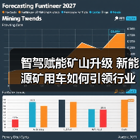 智驾赋能矿山升级 新能源矿用车如何引领行业变革？(图2)
