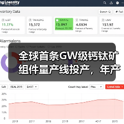 全球首条GW级钙钛矿组件量产线投产，年产能达180万片(图4)